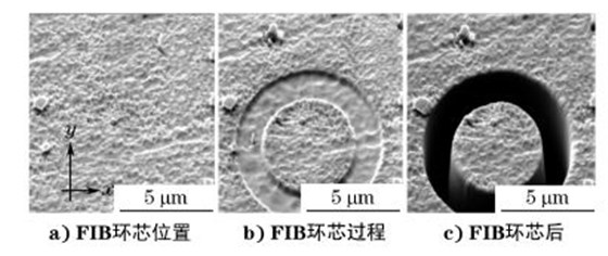 圖６ FIB環芯法