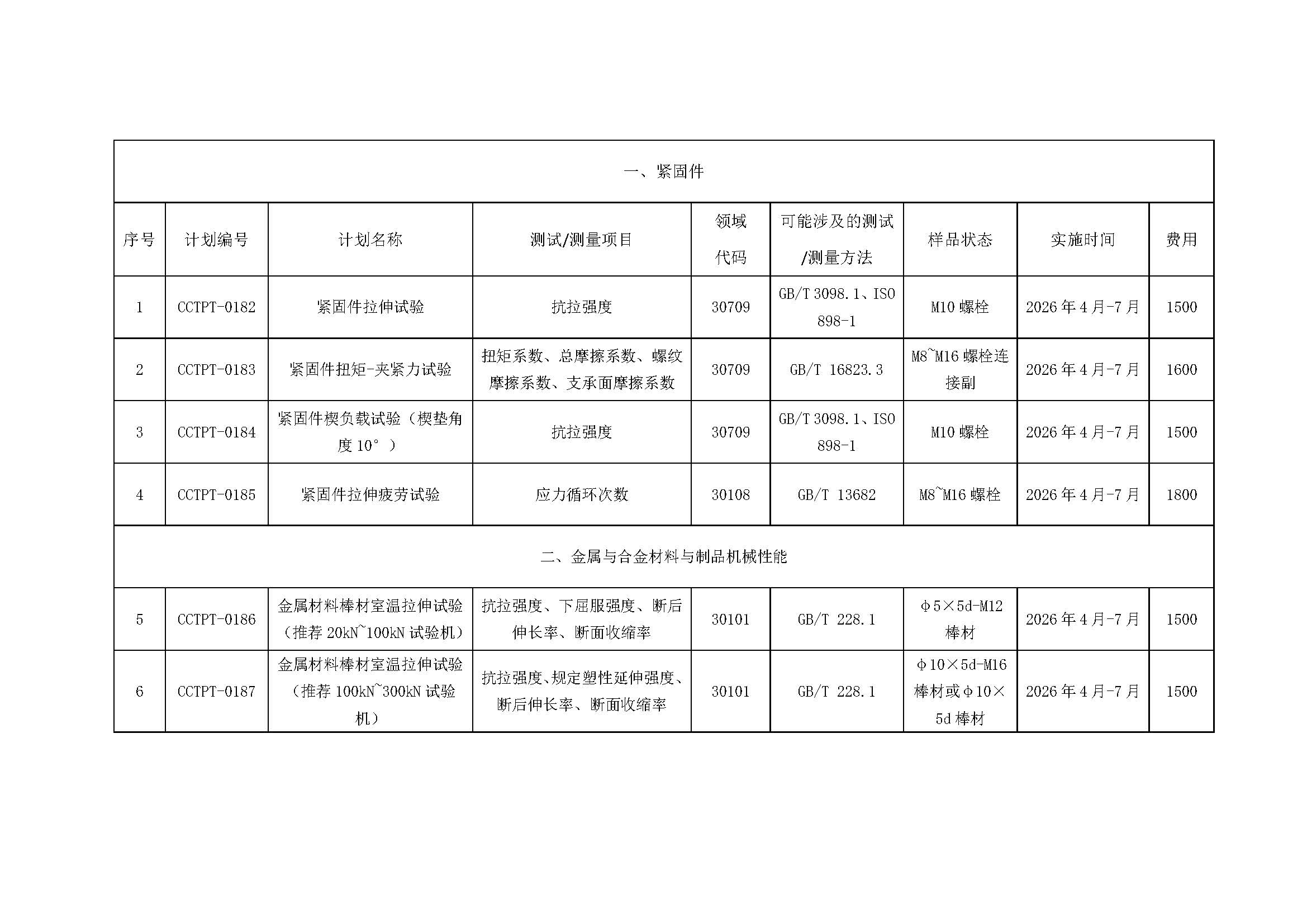 【國檢檢測】2026年度能力驗證計劃發布（微信、官網）_頁面_2